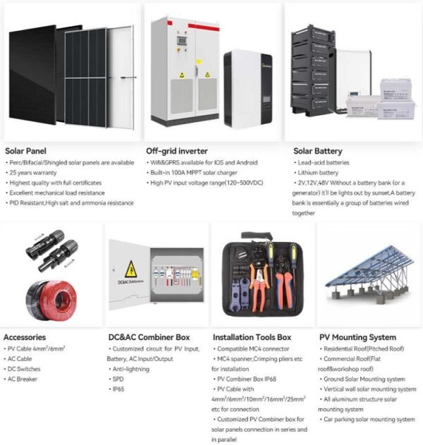 1 MW Off-Grid Power Subscription
